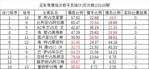 澳彩网站准确资料查询大全,最新核心解答定义_FHD版26.430