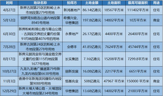 二四六香港管家婆生肖表,综合计划定义评估_粉丝版21.165