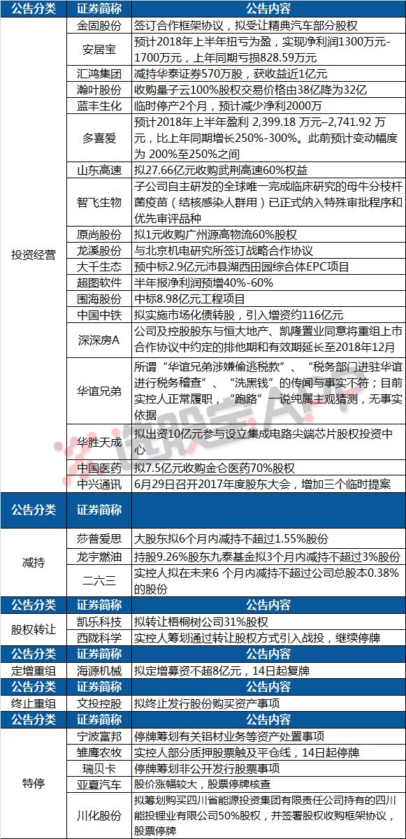 2024澳门特马今晚开浆,效率资料解释落实_网红版2.637