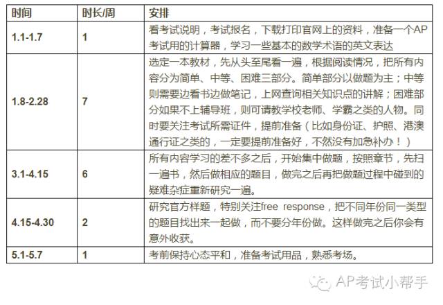 0149004.cσm查询,澳彩资料,实践性计划推进_5DM55.734