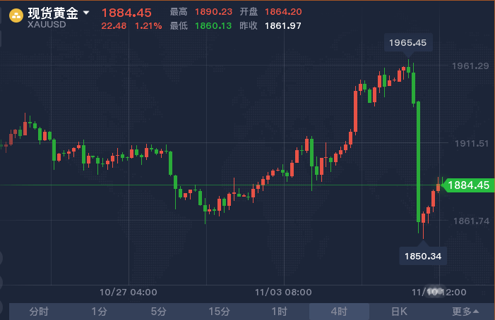 澳门今晚开特马四不像图,统计研究解释定义_黄金版78.594