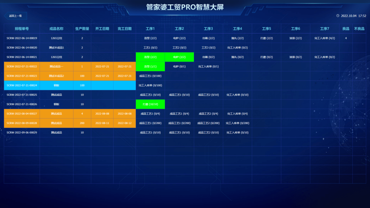 管家婆一肖一码最准一码一中,深入数据执行解析_Console36.131