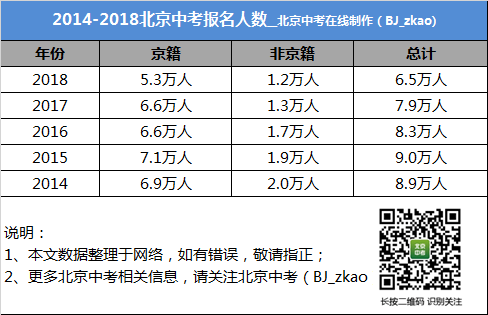 新澳门彩最新开奖记录28鼠,统计解答解释定义_Gold89.372