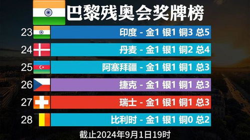 2024年新澳历史开奖记录,安全性策略解析_XT90.259