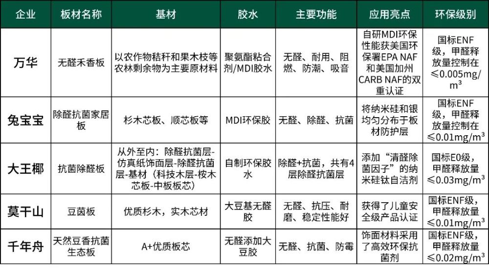 香港特马王资料内部公开,精确分析解析说明_ChromeOS31.163