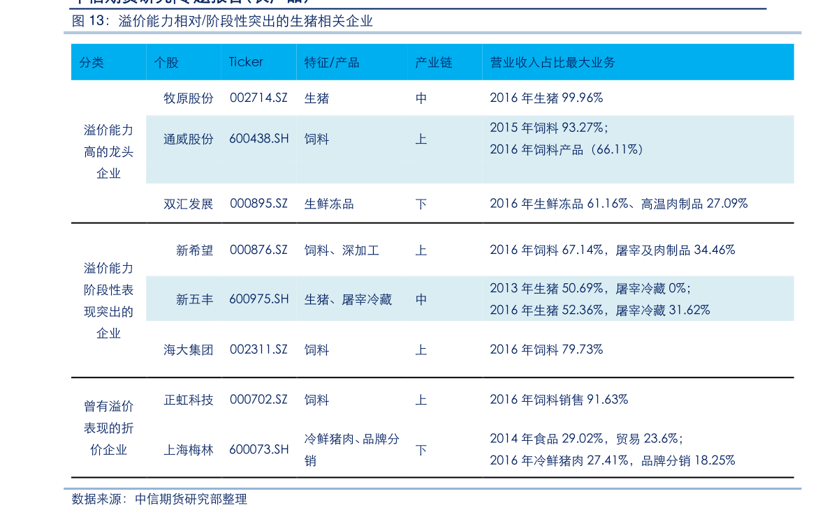 大橡塑股票最新消息全面解读