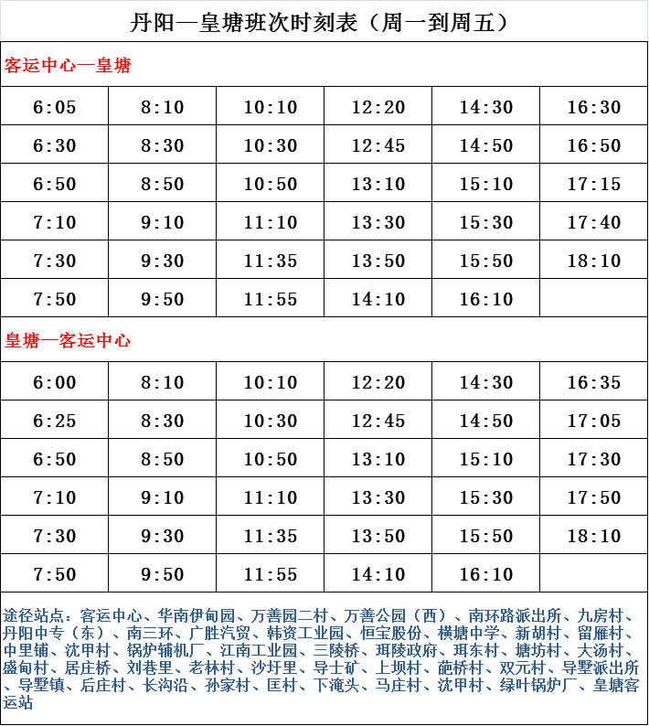 新联居委会交通新闻更新