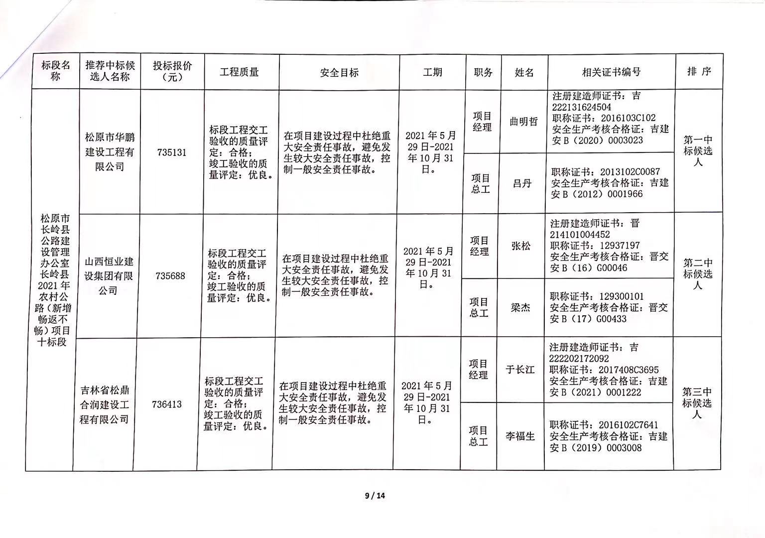 紫云苗族布依族自治县公路运输管理事业单位招聘启事概览