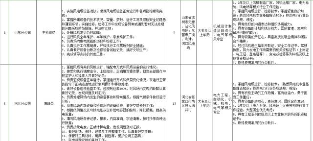 乌审旗初中最新招聘详解