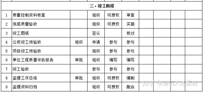 安乡县级公路维护监理事业单位领导最新概览