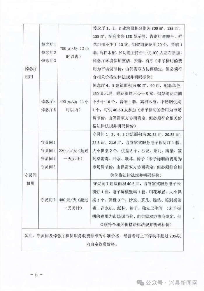 新乡县殡葬事业单位最新项目探索与实践报告