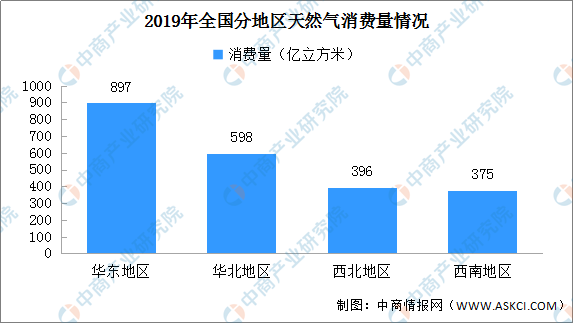 赛罕区数据与政务服务局发展规划深度探讨