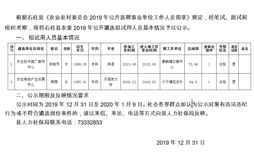 阳洼窑村委会最新招聘启事