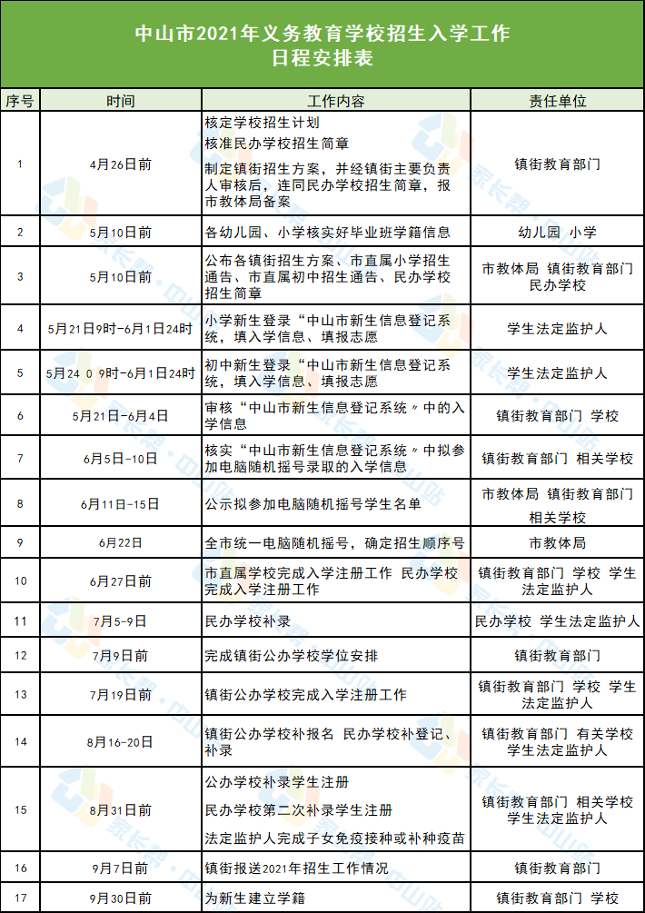 海南藏族自治州市卫生局招聘信息发布与职业机会深度探讨