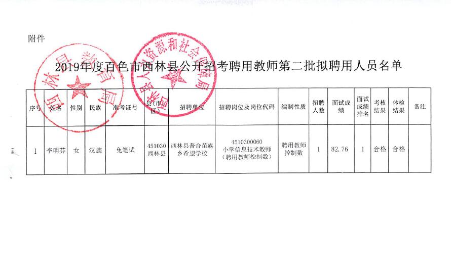 汤原县特殊教育事业单位项目最新进展及其社会影响分析