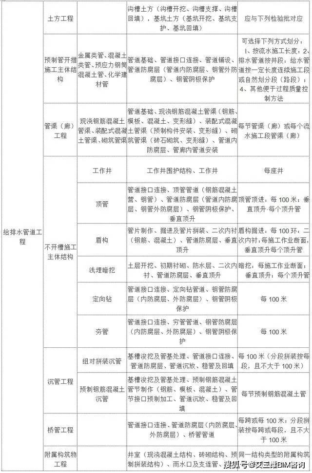 五常市级托养福利事业单位新项目，托起民生福祉，共筑和谐社会