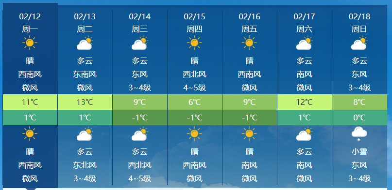 2025年1月26日 第26页