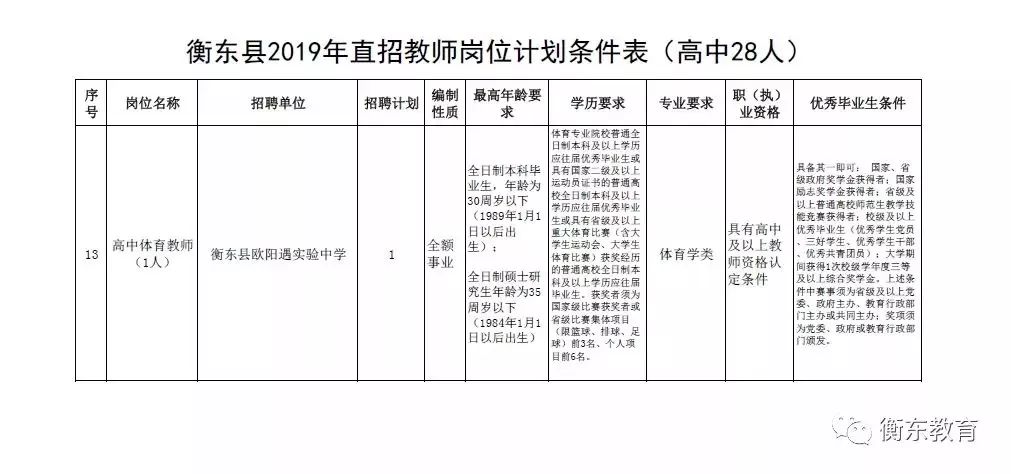 新乐市特殊教育事业单位项目进展及其社会影响分析