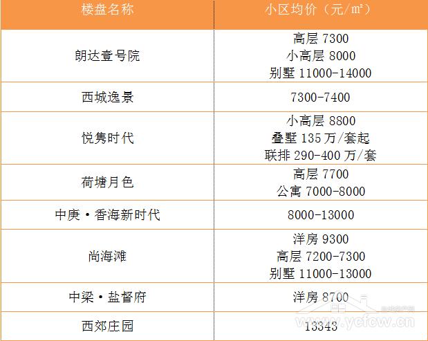 盐都区小学领导团队重塑，引领未来教育新篇章