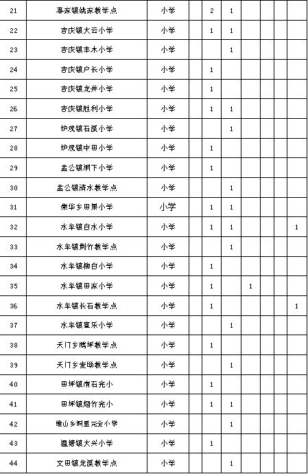 新化镇最新招聘信息概览与深度解析