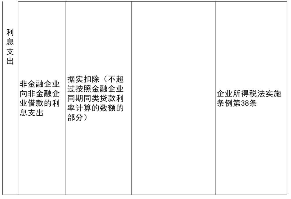 坡头区殡葬事业单位新项目，创新与发展之路