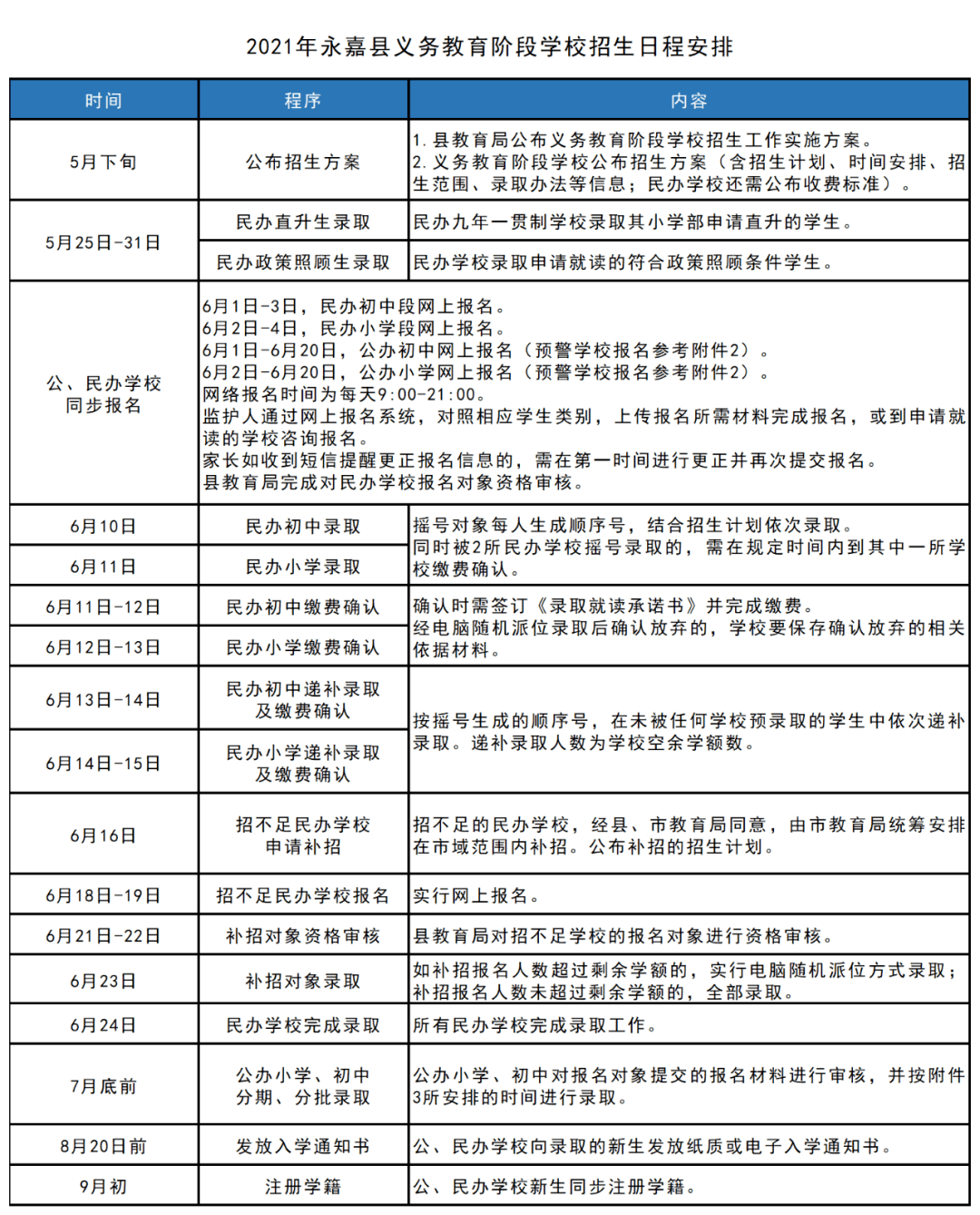 扶风县卫生健康局发展规划展望，最新蓝图揭秘