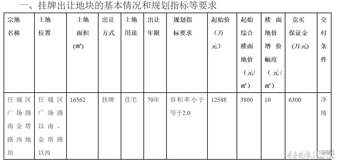 路南区发展和改革局最新发展规划概览