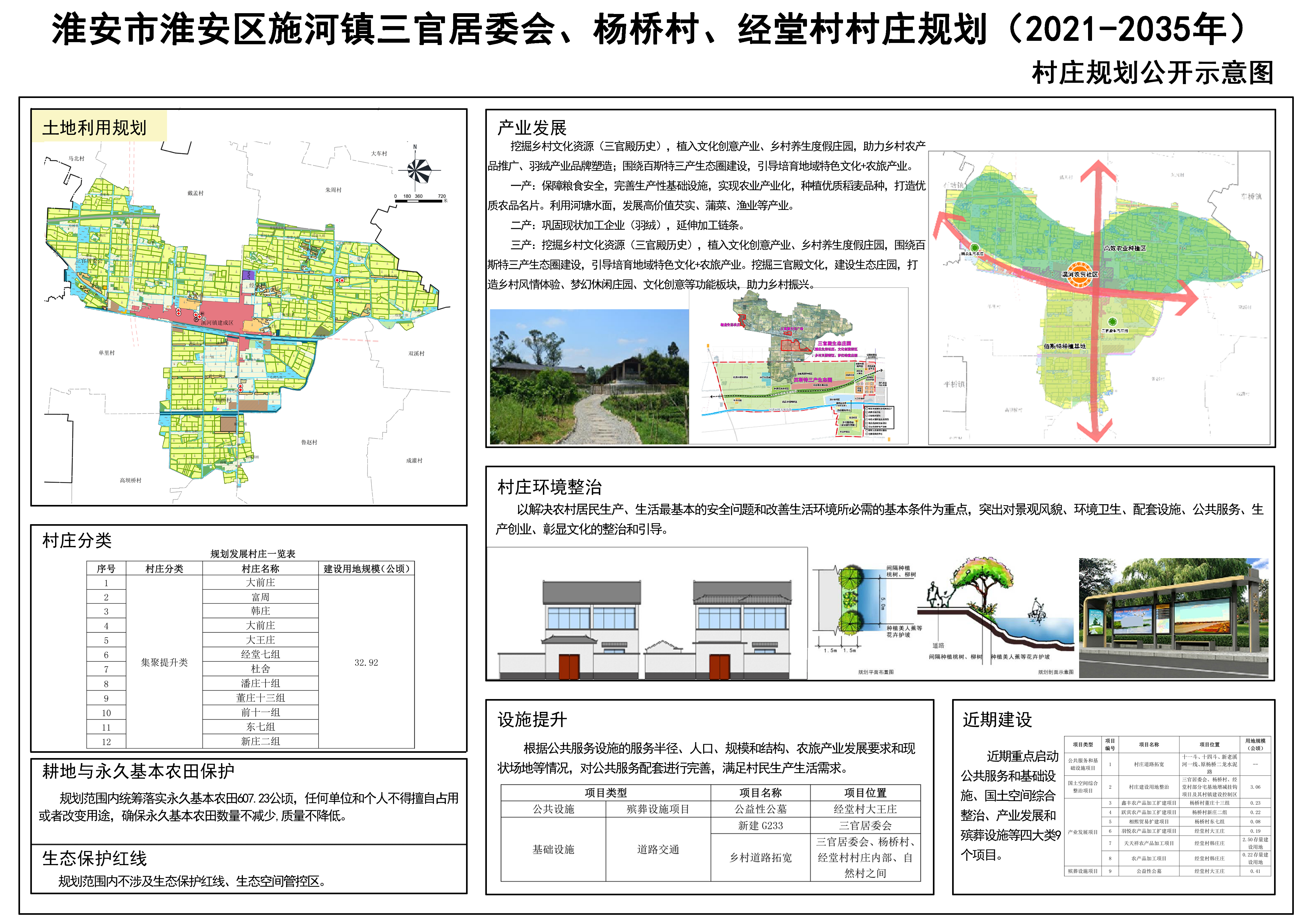 下石圈村民委员会最新发展规划概览