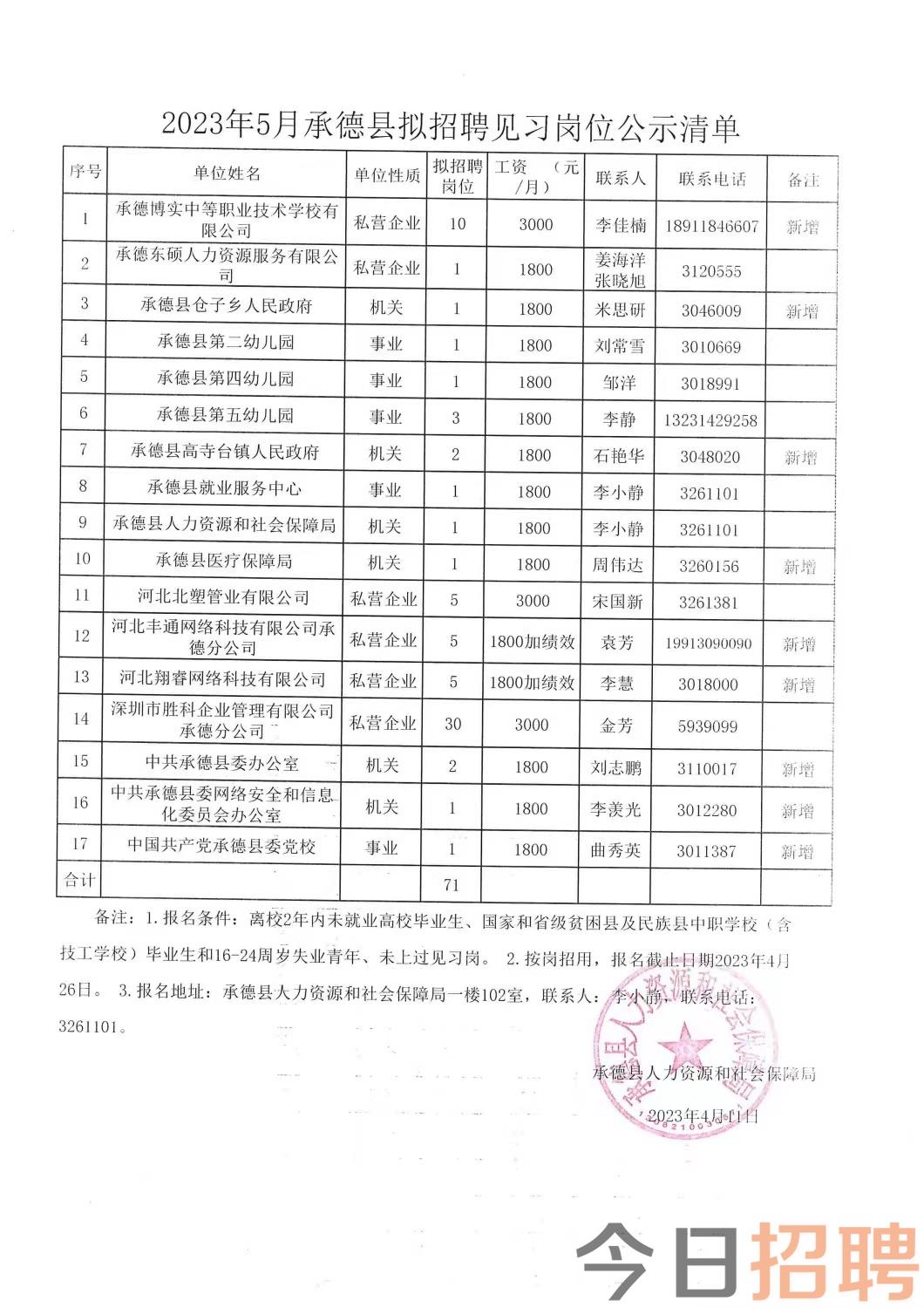 2025年1月27日 第7页