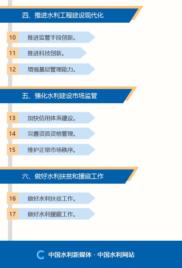 拉萨水利局发展规划，构建繁荣可持续水利体系