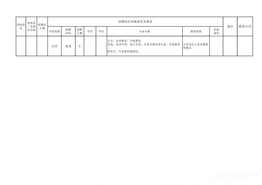 鹤峰县特殊教育事业单位最新项目进展及其社会影响概述