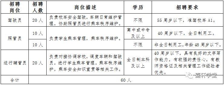 东港市市场监督管理局最新招聘概览