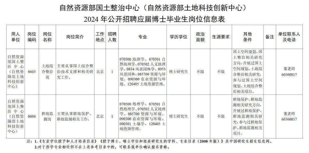 保税区级托养福利事业单位发展规划概览