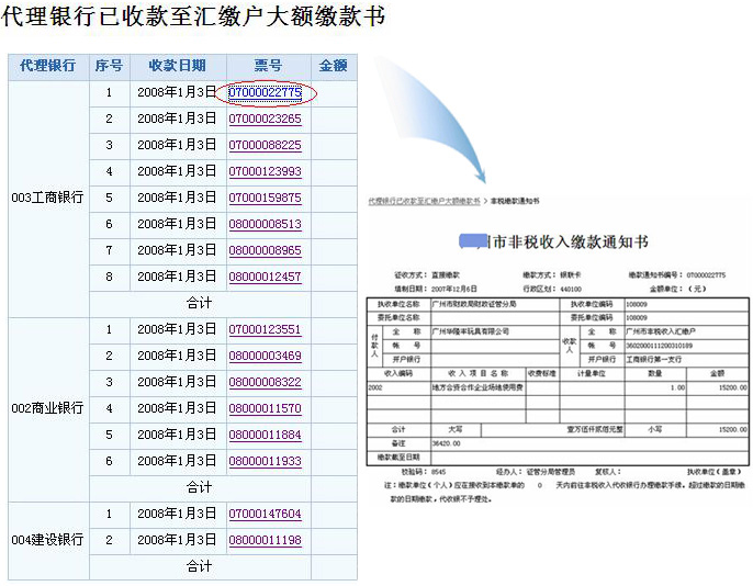 薛城区数据和政务服务局新项目推动数字化转型，政务服务优化升级