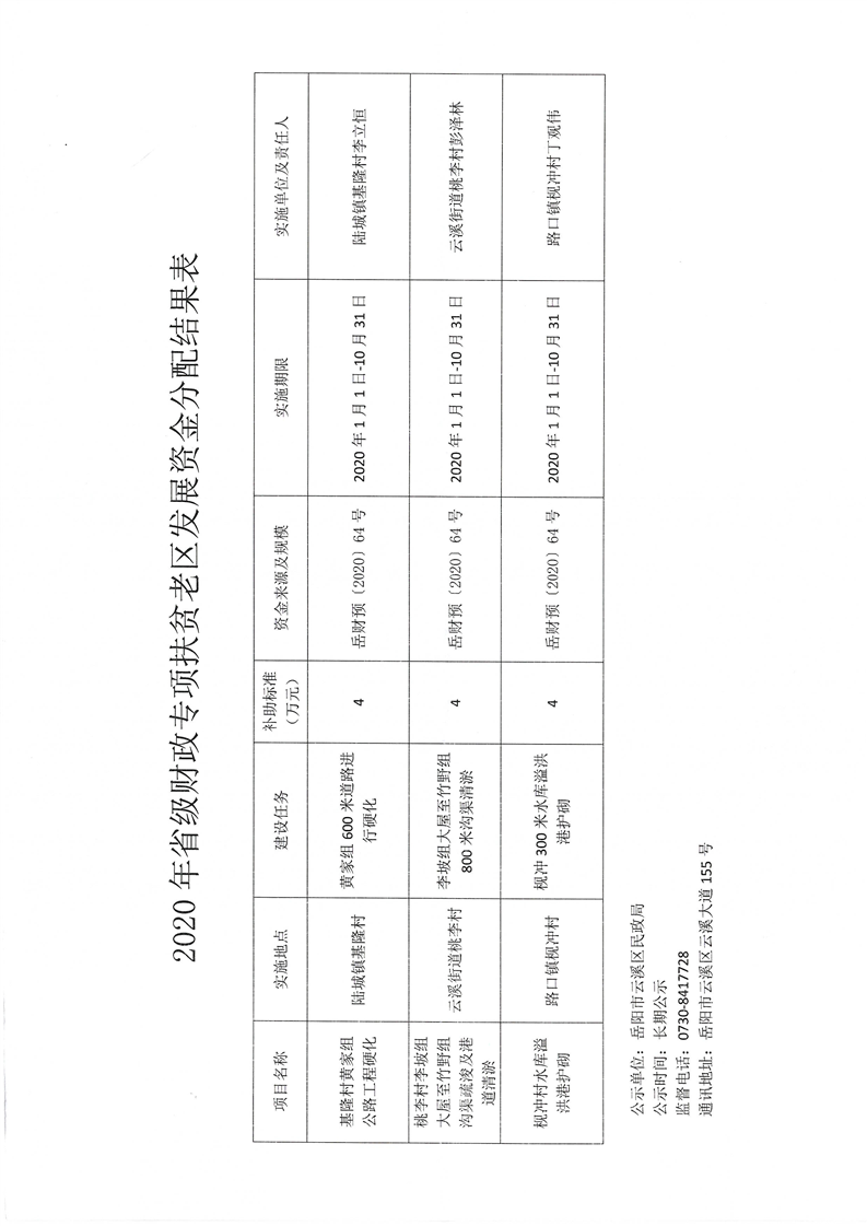 马龙县民政局最新发展规划，构建和谐社会，开启服务民生新篇章